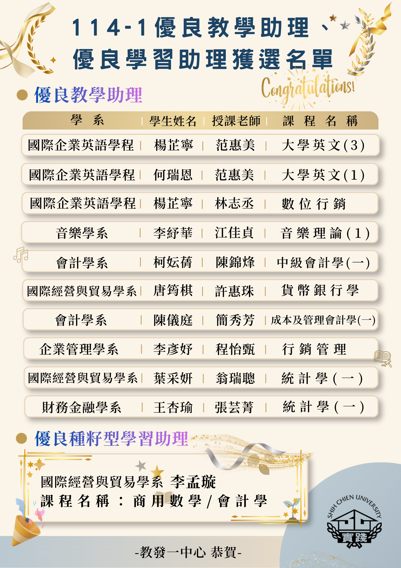 114-1學期 優良教學助理及優良種籽型學習助理名單