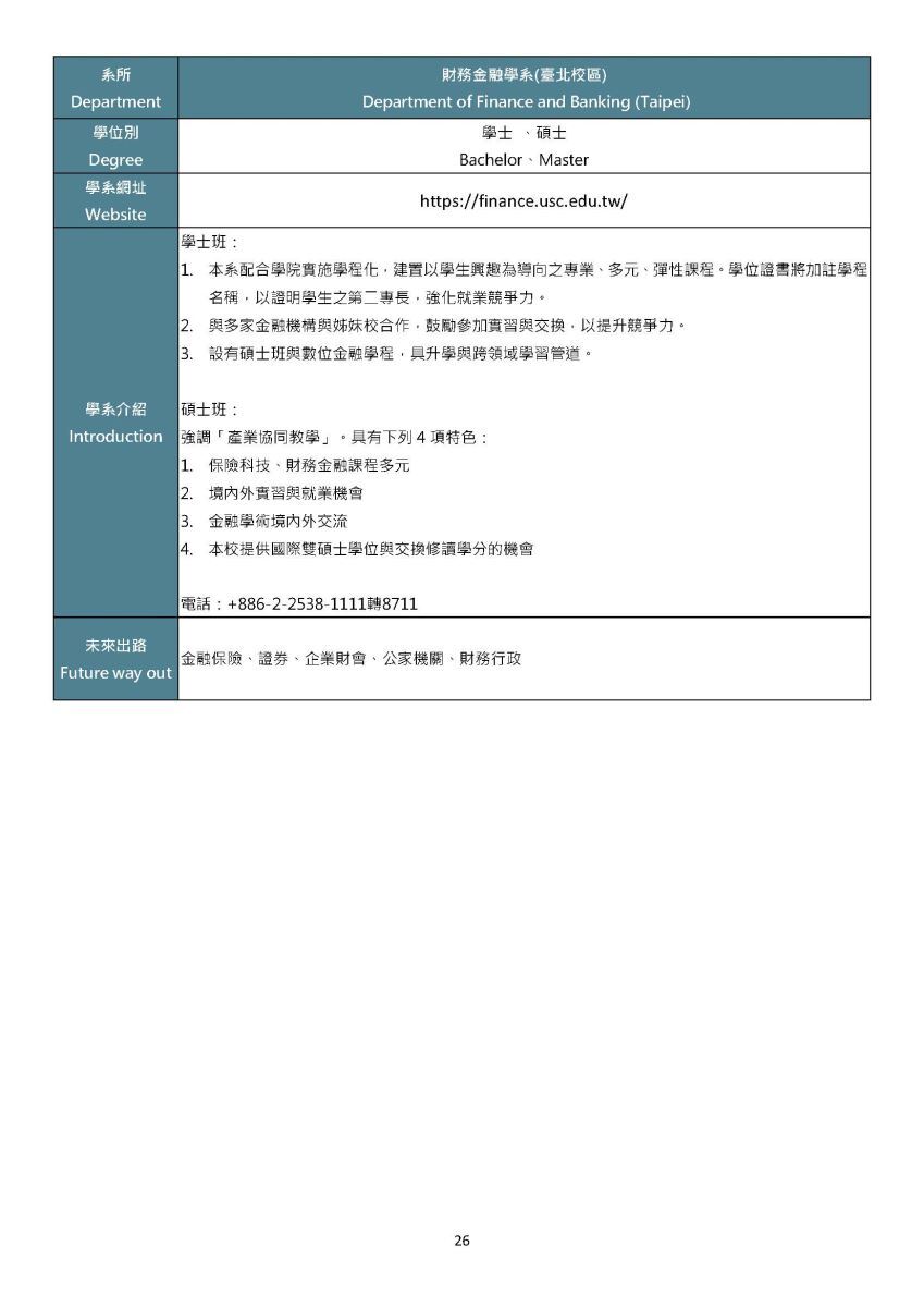 2021 年實踐大學單獨招收僑生及港澳申請入學_台北財金系