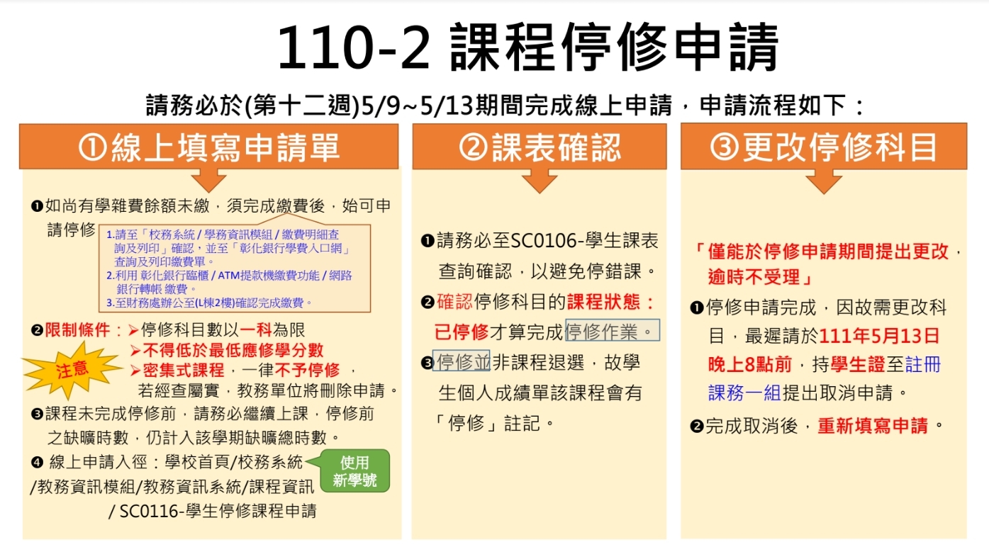 110-2課程停修申請時程